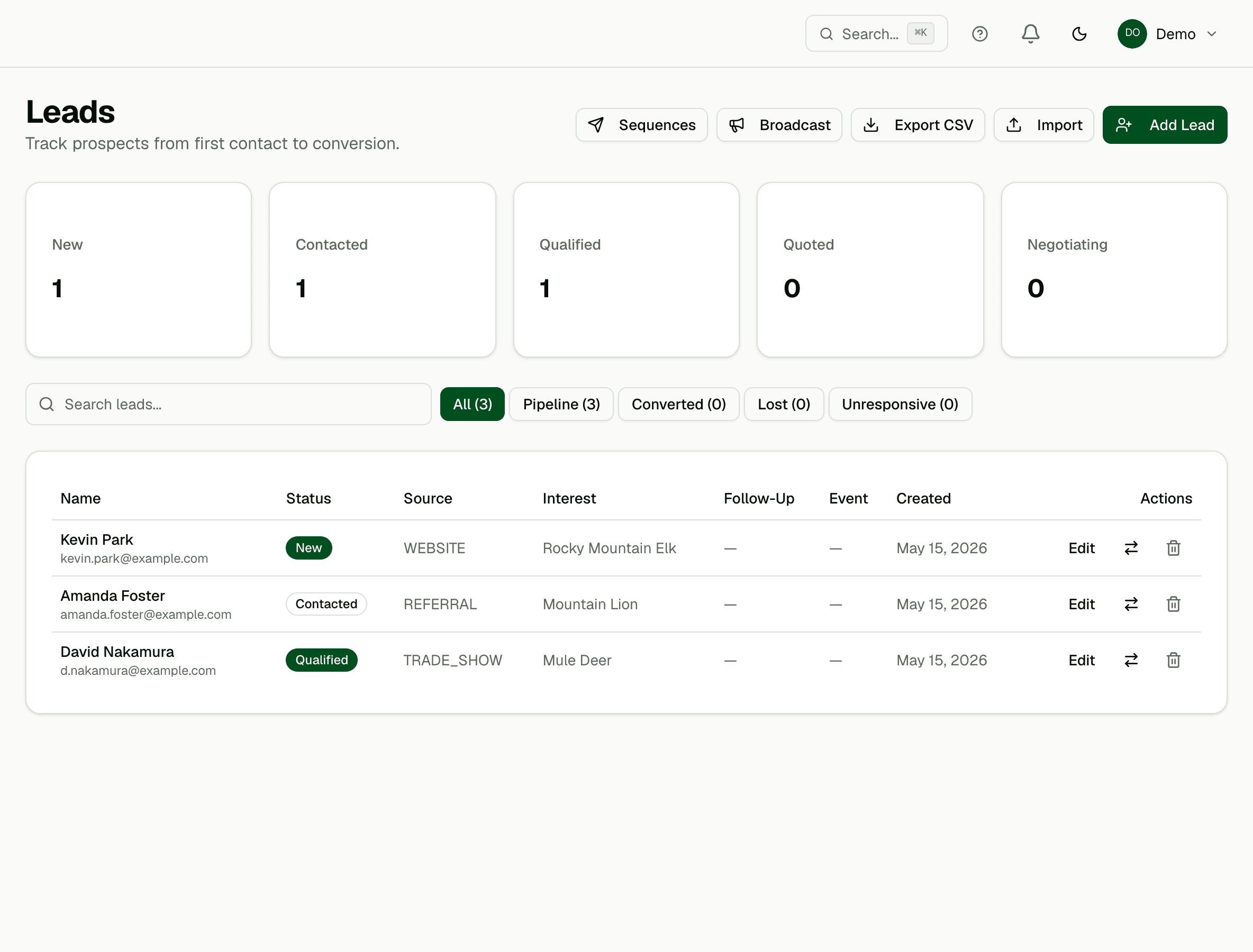 Leads pipeline tracking prospects from first contact through conversion.